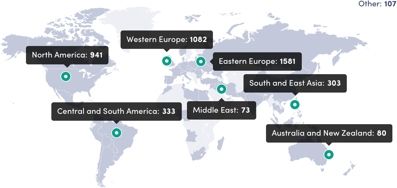 Map showing where the respondents come from