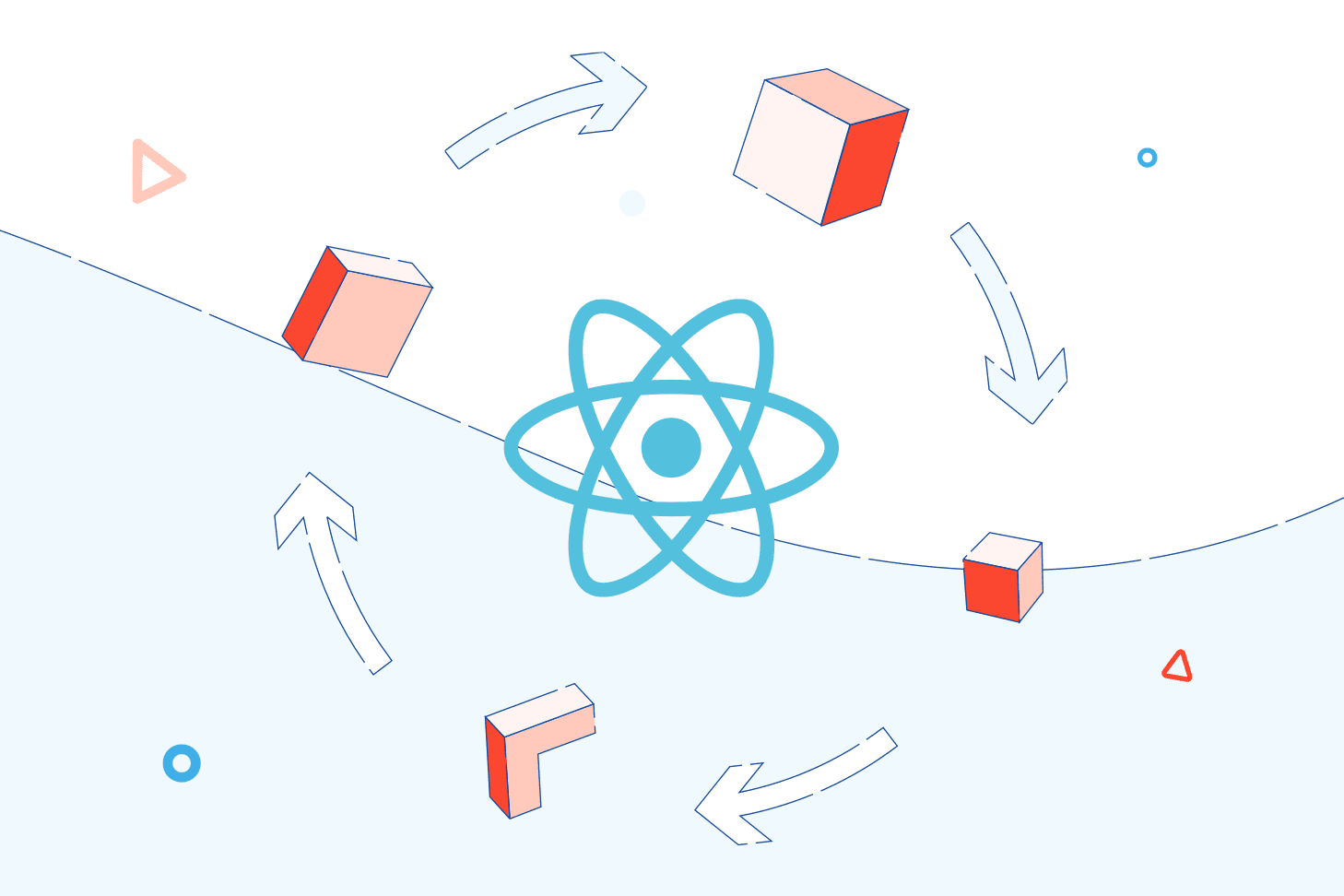 How does the React component lifecycle work? Methods & hooks