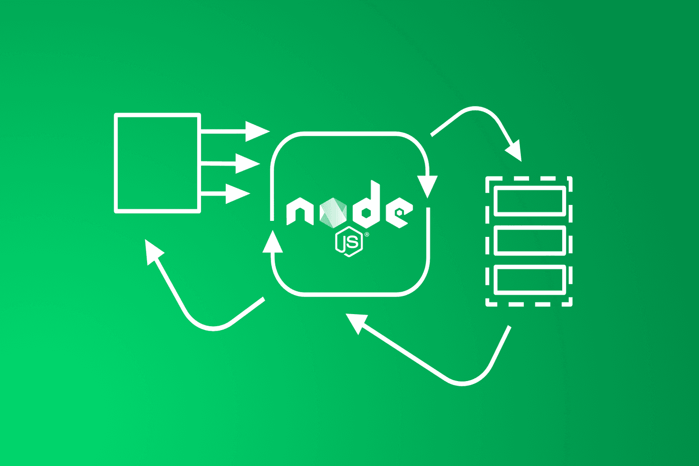 A simple guide to JavaScript concurrency in Node.js | TSH.io