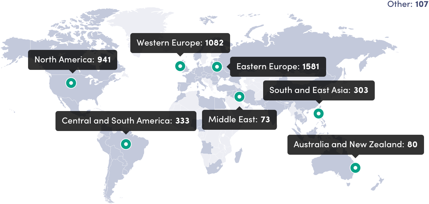 Map showing where the respondents come from