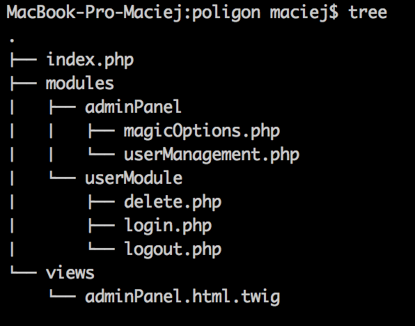 A screenshot of a tree with index, modules and views.