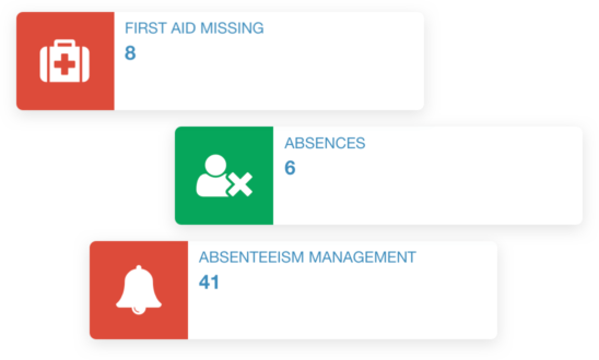 Asco shift management system case study