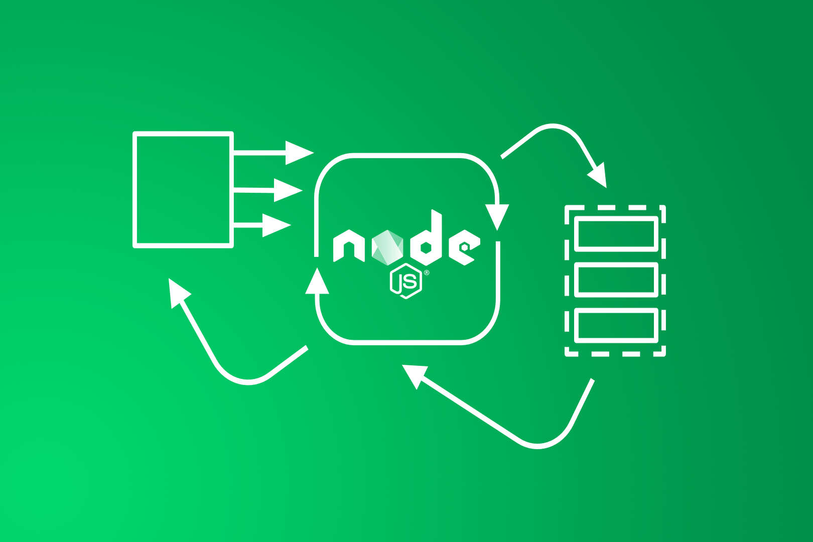 How to read command line arguments in Node.js ? - GeeksforGeeks