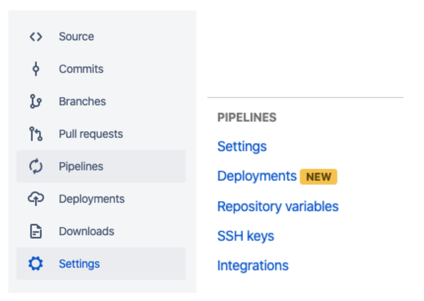 An example of Bitbucket Pipelines settings