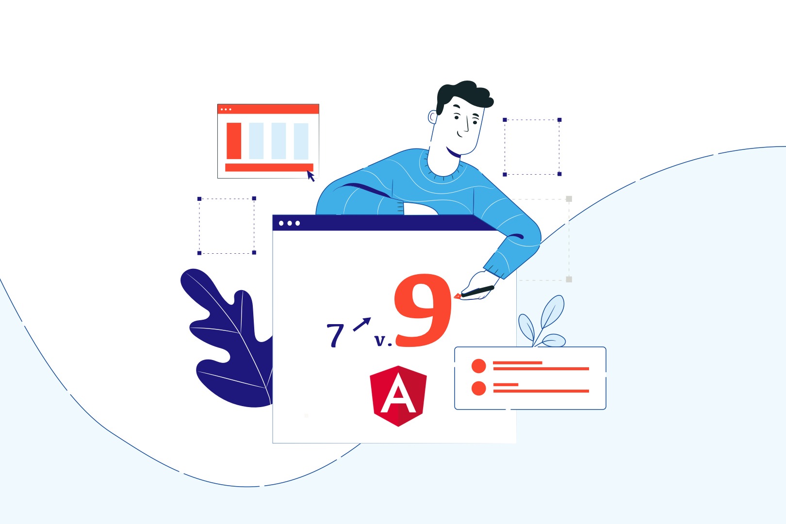 Angular bundle size 7 through 9 – comparison