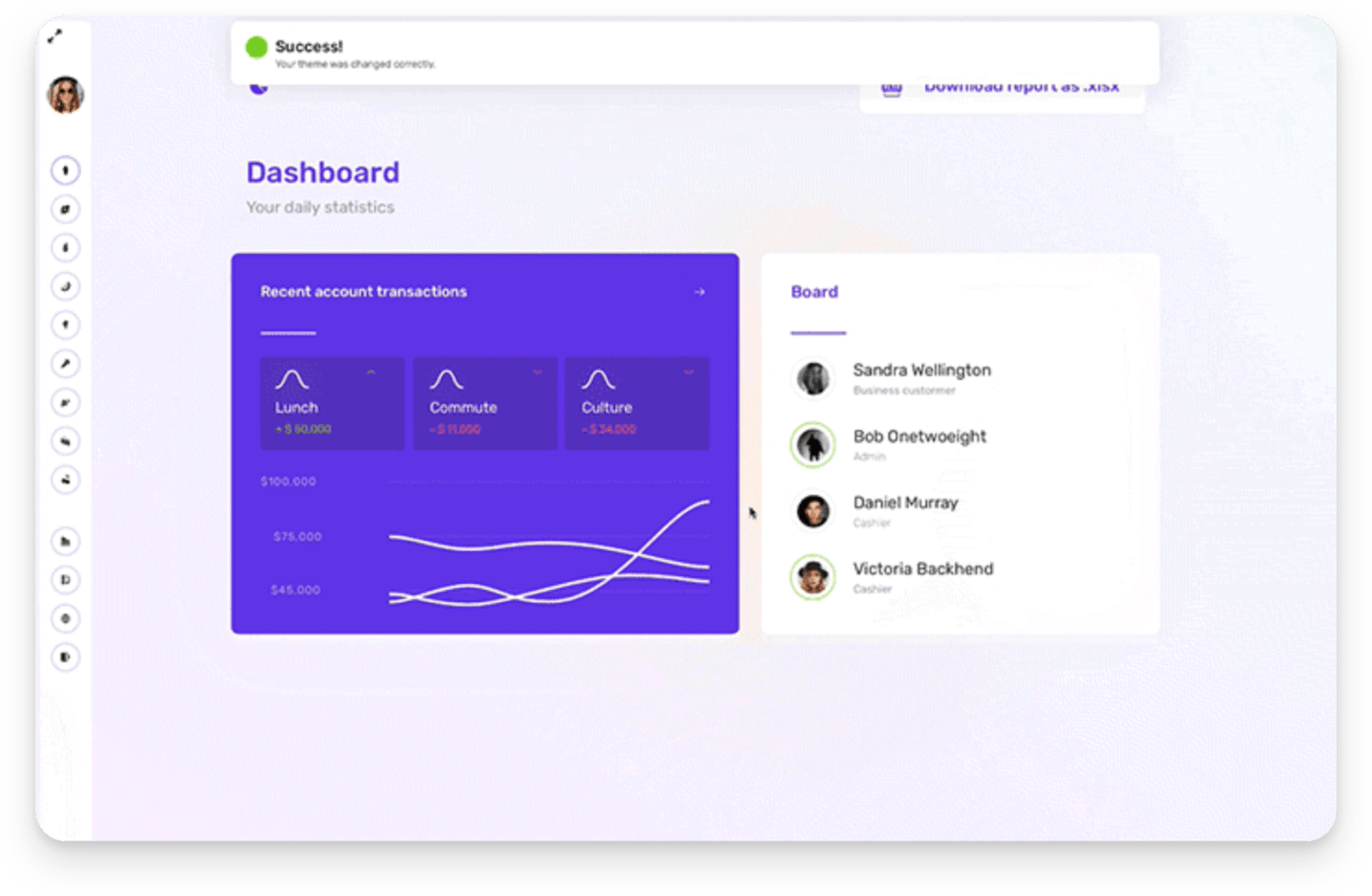 Arantio Core backend system case study