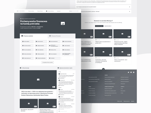 high fidelity wireframe example