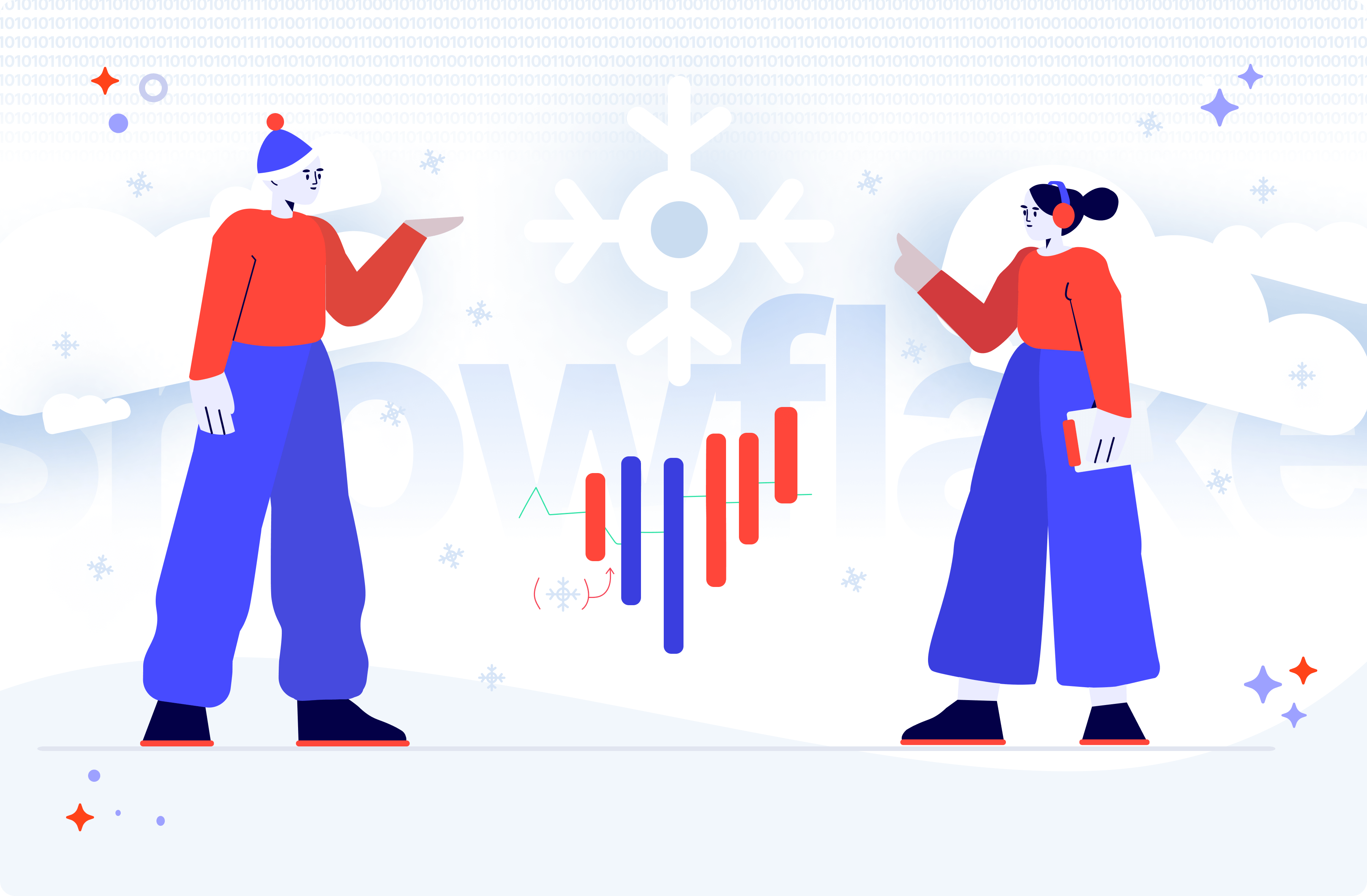 0 Result Images of Pros And Cons Of Using Snowflake Data Warehouse