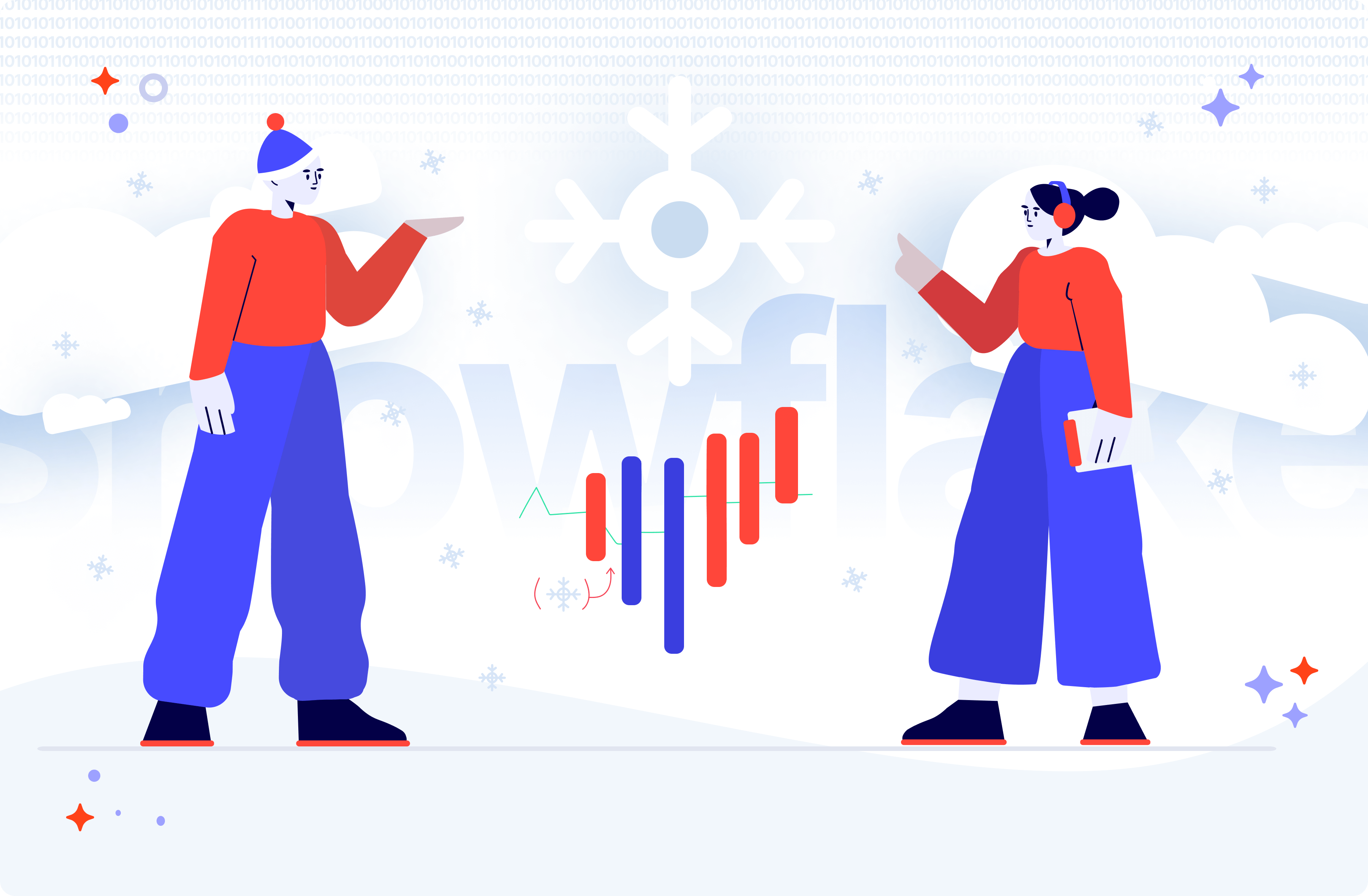 Snowflake Overview Features Pros Cons For Data Warehousing