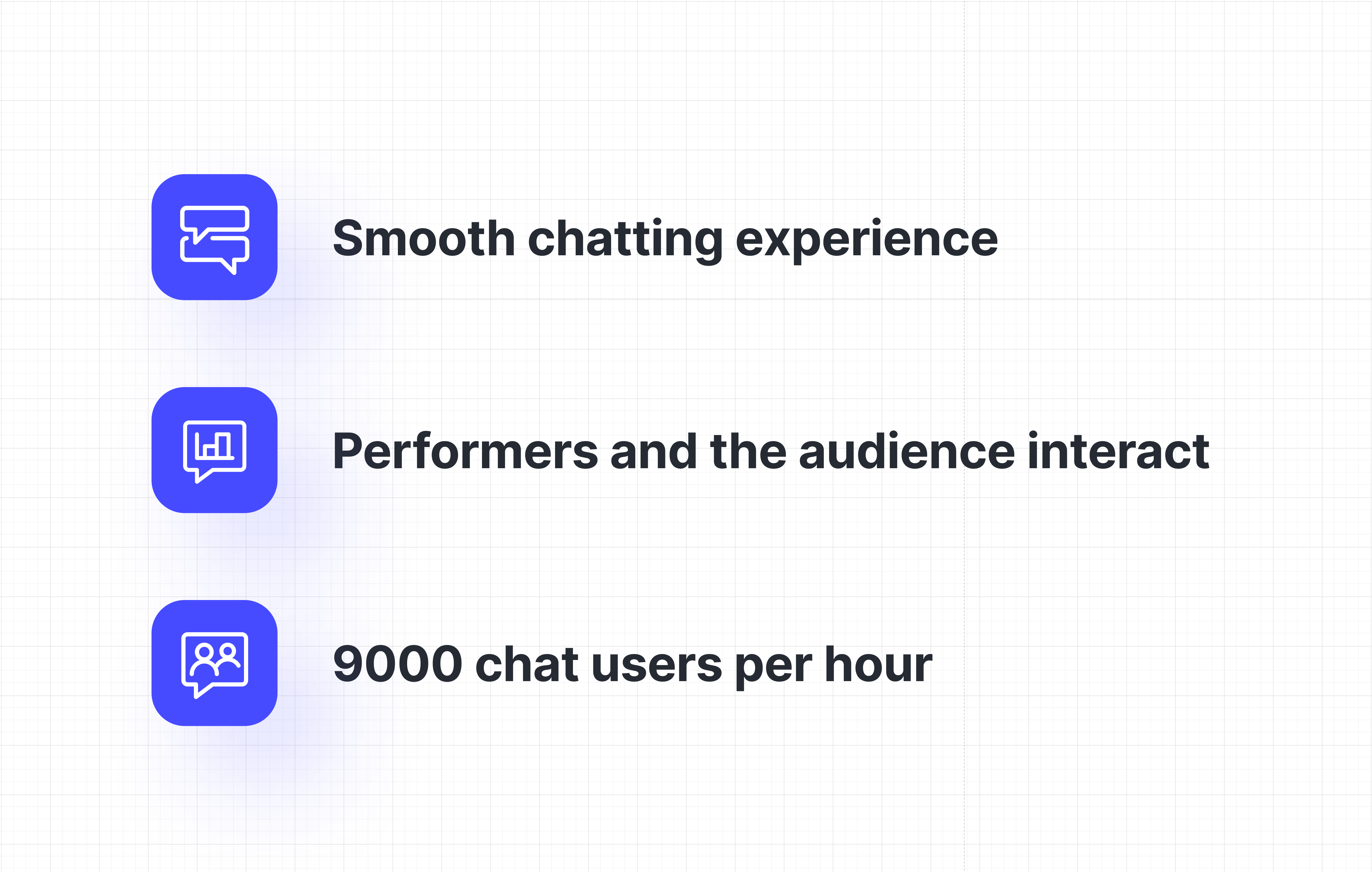 AWS API throttling solving the throttling issue for Amazon Chime text