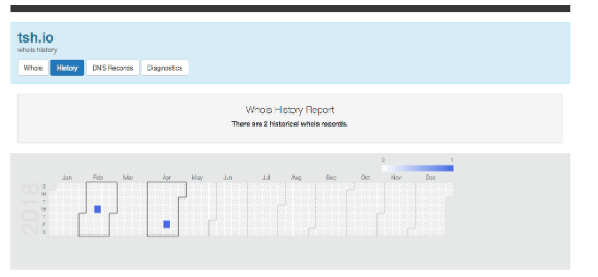 Who.is is a good tool when you need to prepare for a penetration test