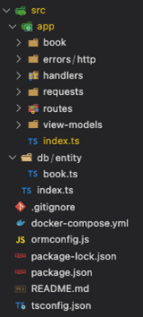 Typescript debugging structure