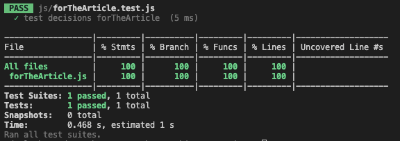 black box testing vs white box testing