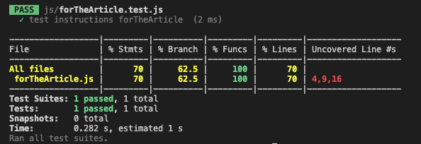 black box vs white box testing