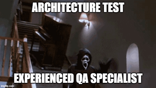 Architecture test meme