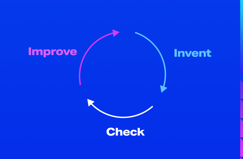 Aim to lead and teach design thinking to unlock the hidden possibilities and aspects of your app, you wouldn't think are of without users' help.