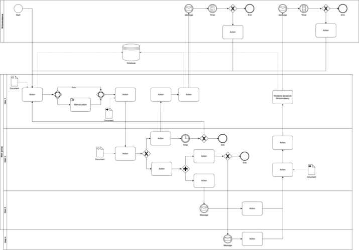 10-typescript-uml-ghazimaxine