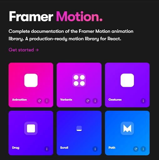 framer motion - web builder hardware accelerated animations, animate prop, initial prop, full api reference.