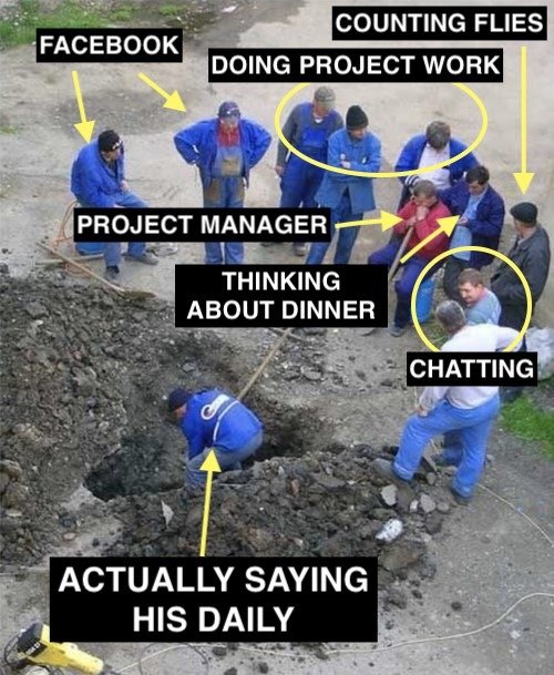 daily meeting meme with workers doing everything but working